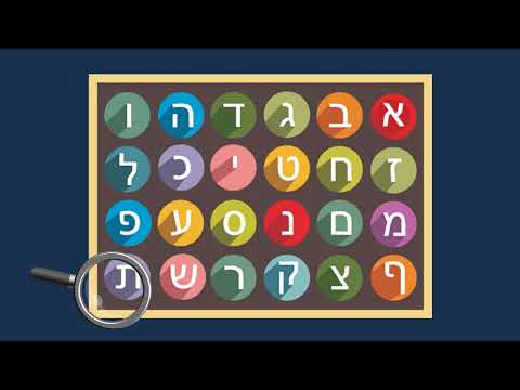 Learn Hebrew Pod - Hebrew Alphabet (Alef-Bet) - The Letter Shin