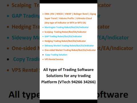 Algo trading software robot
