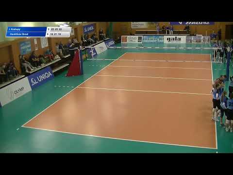 EX U18: Kralupy - Havlíčkův Brod