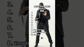 Best Taio Cruz Songs 😎 Can you guess the top 5? #music #shorts