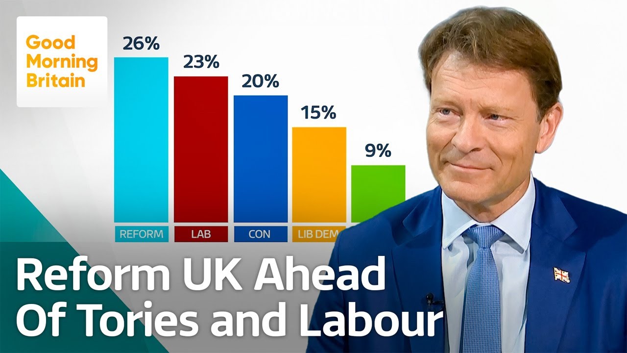 New Poll Puts Reform UK in Front of Labour and the Conservatives