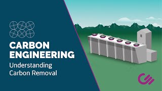 Understanding Permanent Carbon Removal | Carbon Engineering