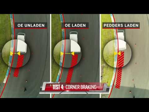 Driving test: Pedders explain the effects of weight