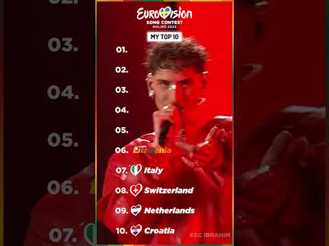 Eurovision 2024 | My Top 10 (AFTER THE SHOW)  #eurovision #eurovision2024
