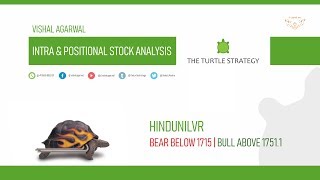 HINDUNILVR STOCK ANALYSIS INTRA & POSITIONAL BEAR OR BULL