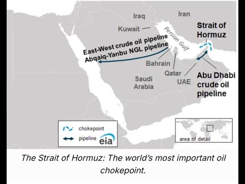 Stijging olieprijs is tijdelijk!!