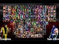MORTAL KOMBAT ANTHOLOGY FATALITY NOUVEAUTÉ 2020