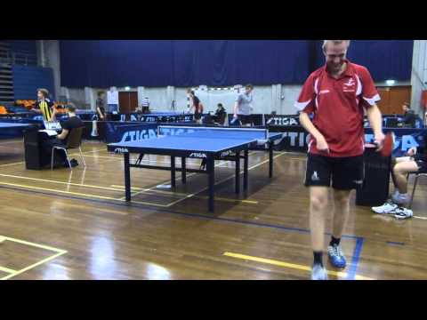 150919 København GP, Christian Ryding - Kenneth Bech