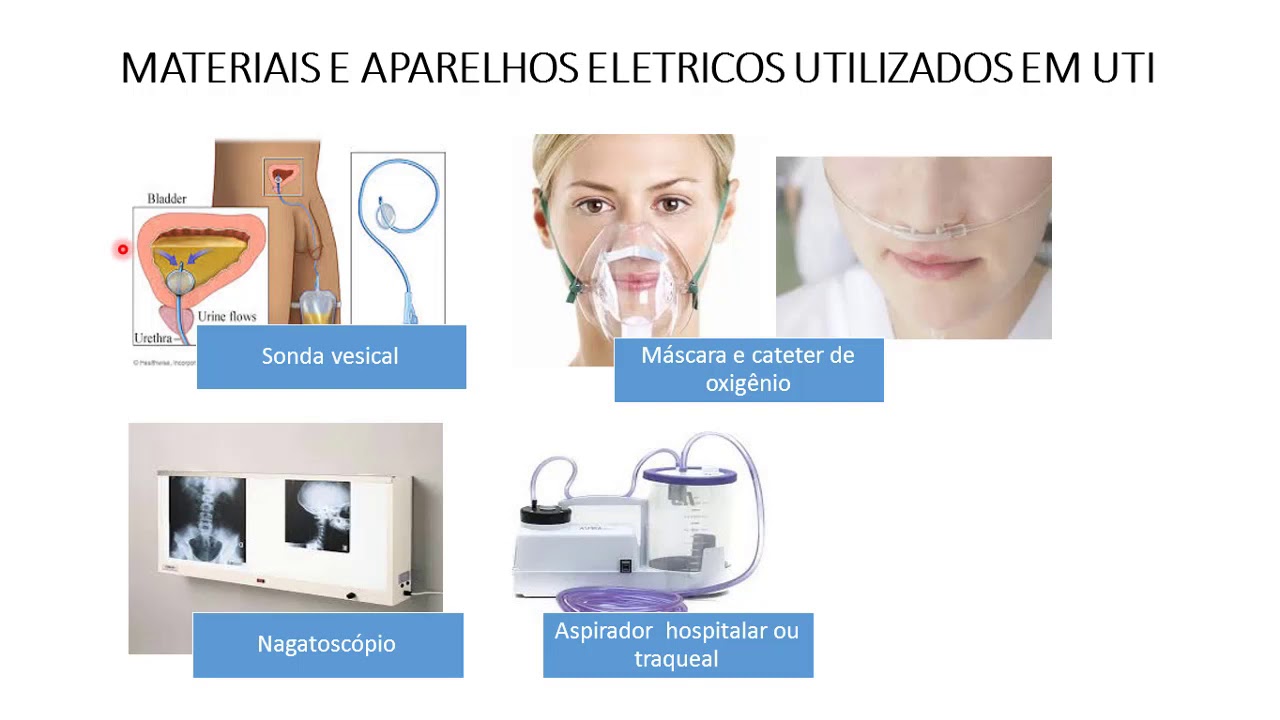 Aula 02 - Assistência de Enfermagem ao Paciente Grave na UTI                Prof. Elisama Valentim