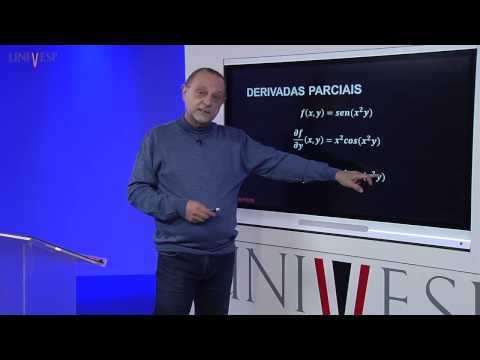 Cálculo II - Aula 03 - Derivadas parciais