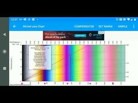 Birefringence video thumbnail