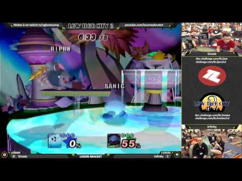 LTC2 - Gnosis vs Infinity - Losers Bracket