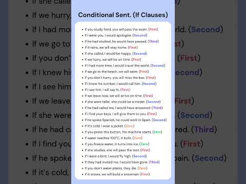 25 Conditional Sentences You Must Know! (Zero, First, Second, Third Conditionals Explained) #grammar