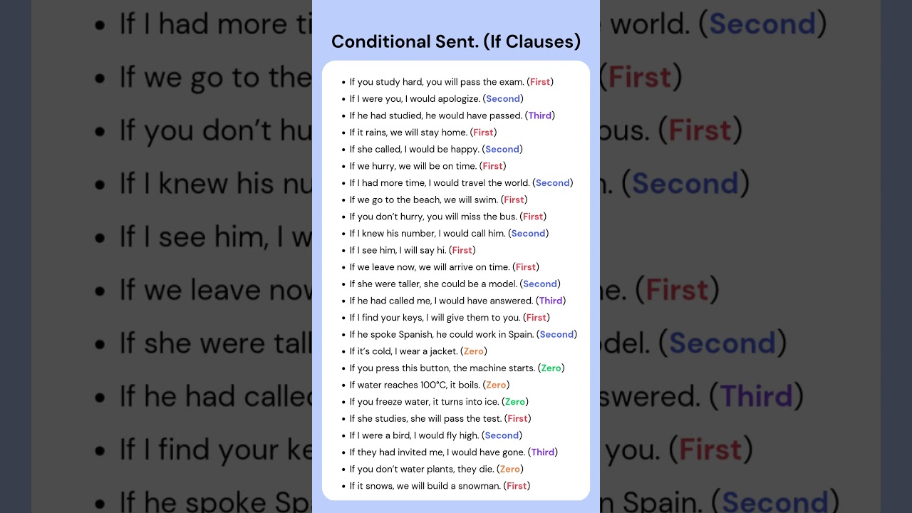 25 Conditional Sentences You Must Know! (Zero, First, Second, Third Conditionals Explained) #grammar
