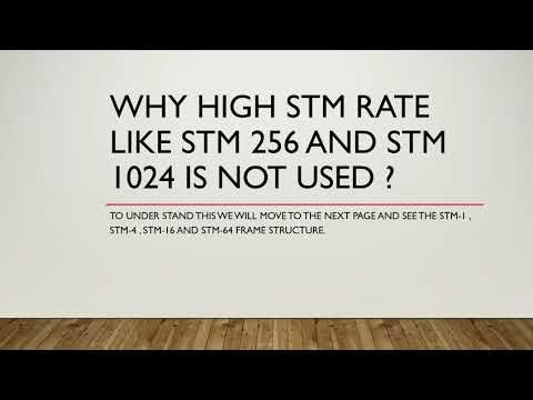 Why Higher STM Rate like STM 256 and STM 1024 is not used in SDH?