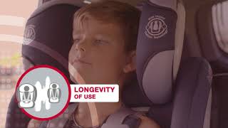 Britax Safe-n-Sound Maxi Guard PRO™ Longevity