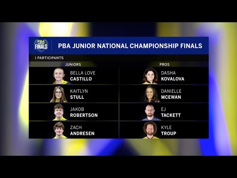 2023 PBA Junior National Championships
