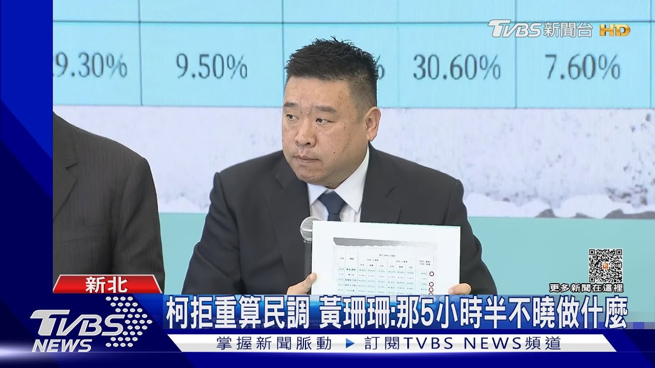 柯拒重算民調　黃珊珊：那5小時半不曉做什麼