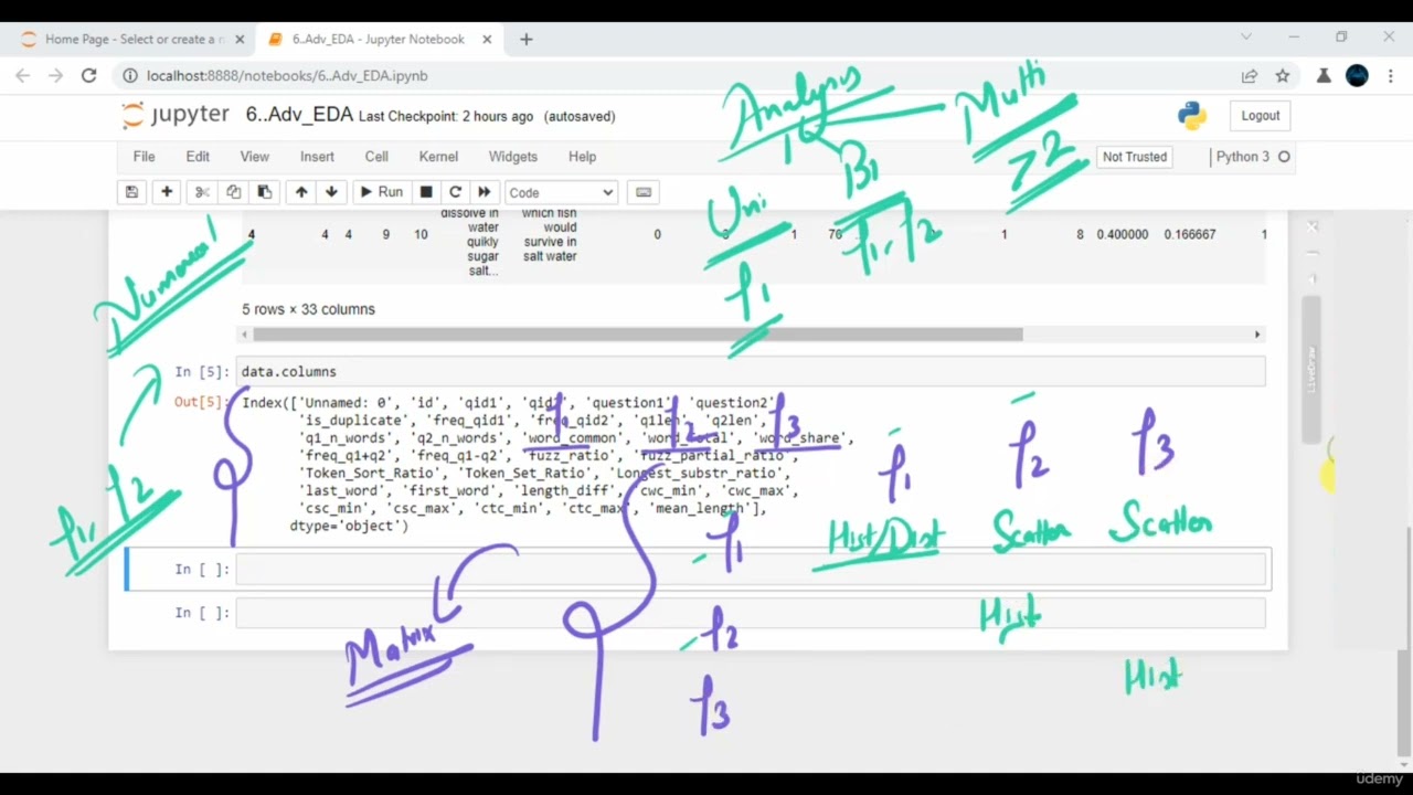 8.Data science ,Analytics AI Real world Project using Python Advance Data Analysis 8.1 Lecture 01.