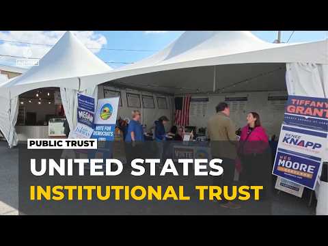 US faith in institutions: Trust has fallen over decades