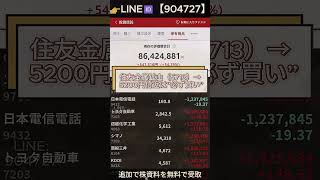 #投資初心者#資産運用#日本市場#株の勉強#株式入門#投資生活#デイトレード#スイングトレード#長期投資#高配当株