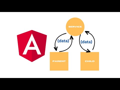 Angular How To Pass Data Between Components Angular Data Passing Example With Code