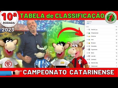10ª RODADA CAMPEONATO CATARINENSE 2023 | TABELA DE CLASSIFICAÇÃO ATUALIZADA!