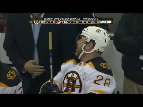 NHL   May12/2009     Game 6   Carolina Hurricanes - Boston Bruins