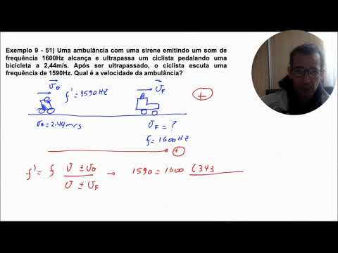 Fundamentos de Física II - Capítulo 17 - Aula 10