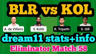 BLR vs KOL Dream11|BLR vs KOL Dream11 Prediction|RCBvs KKR Dream11|