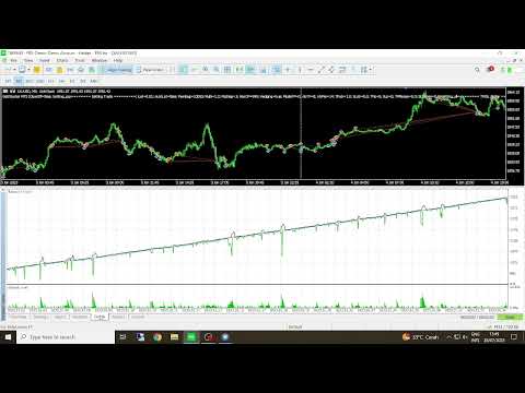 Video Gold Buster MT5