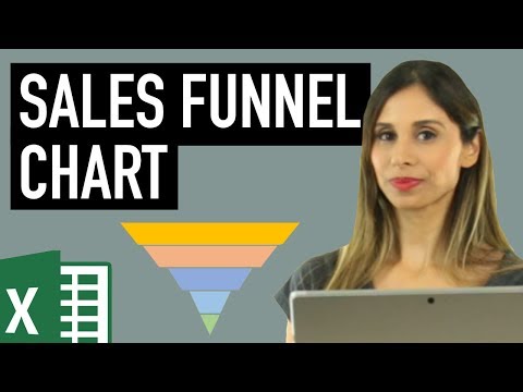 Send Fully Dynamic Emails from Excel with a SINGLE FORMULA No VBA Required