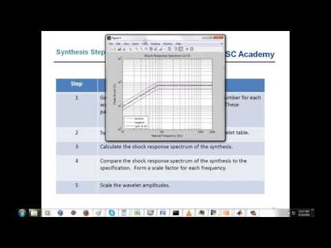 Webinar 27, part 2 SRS Synthesis Damped Sines