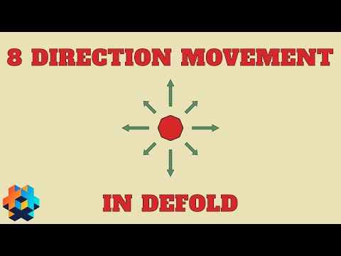 Top Down Movement preview image