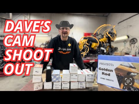 2024 HARLEY DAVIDSON M8 CAM MEGA REVIEW