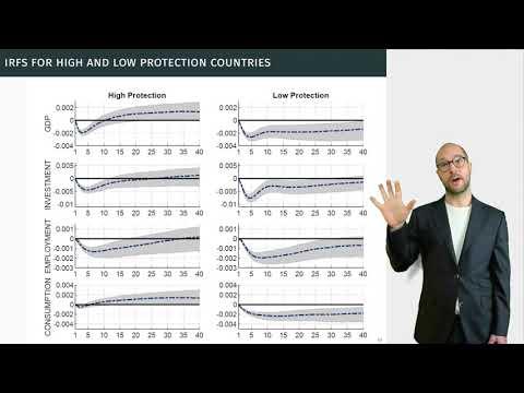 Watch on YouTube: Measuring Macroeconomic Uncertainty