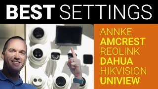 Expert's guide to SECURITY CAMERA SETTINGS. WDR, BLC, HLC, and SSA Explained.