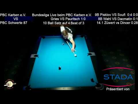 PBC Karben e.V. VS PBC Schwerte 87 Bundesliga-Partie