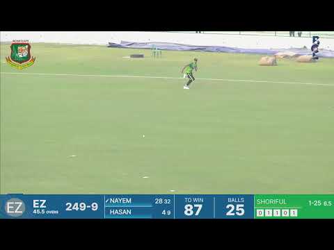 Bangladesh Cricket League 2026 (One Day Version) |  North Zone VS East Zone