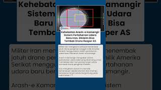 Kecanggihan Arash-e Kamangir Sistem Pertahanan Udara Baru Iran, Diklaim Bisa Tembak Drone Reaper AS