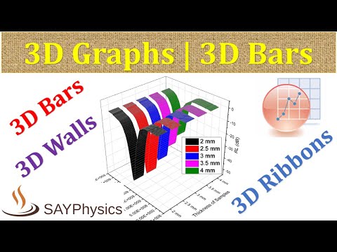 Create Stunning 3D Graphs in Origin - Learn How to Make 3D Bar Graphs and Ribbon Graphs