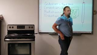 TECHTALK Induction Cooking (1 of 3)