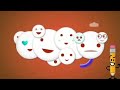 REUPLOAD Very Turbo Best Animation Logos In IDFB Electronic Sounds