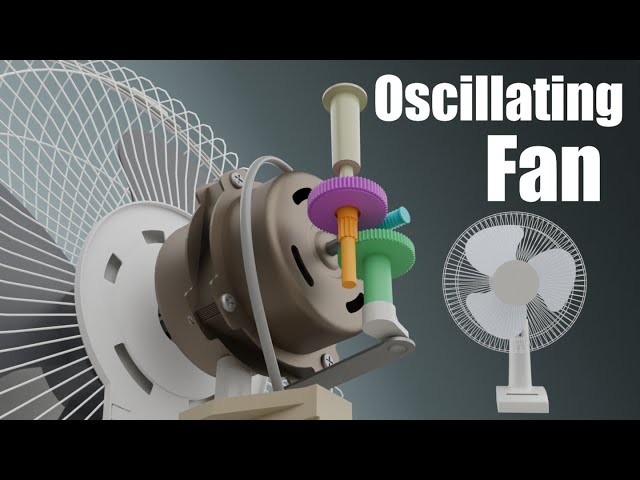 Video pronuncia di oscillating in Inglese