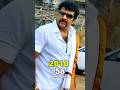 Pokkiri Raja താരങ്ങൾ അന്നും ഇന്നും PokkiriRaja Mammootty Prith