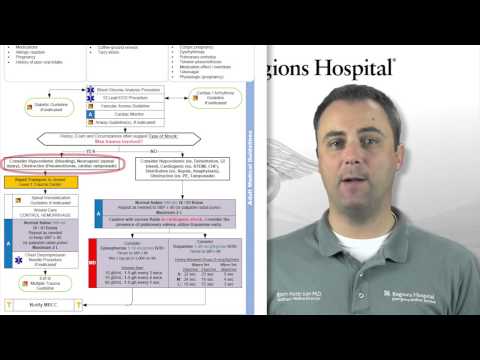 2014 Guidelines - General Medical