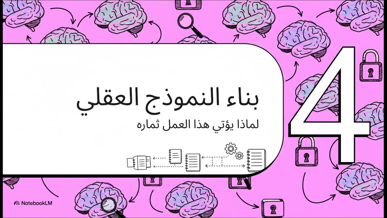 IDOR Explanation Video