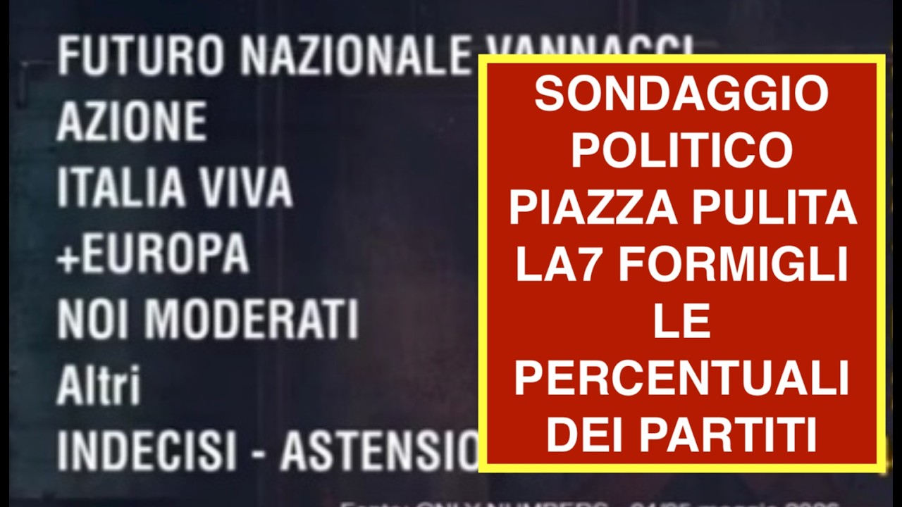 SONDAGGIO POLITICO PIAZZA PULITA LA7 FORMIGLI LE PERCENTUALI DEI PARTITI