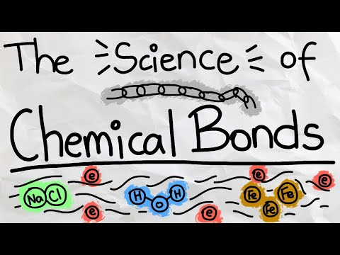 Ionic/Covalent/Metallic Bonds Simply Explained