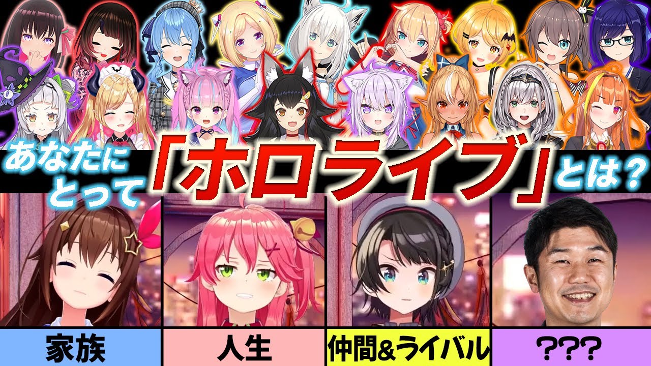 【21人まとめ】あなたにとって『ホロライブ』とは？（回答集）【ホロライブ切り抜き】